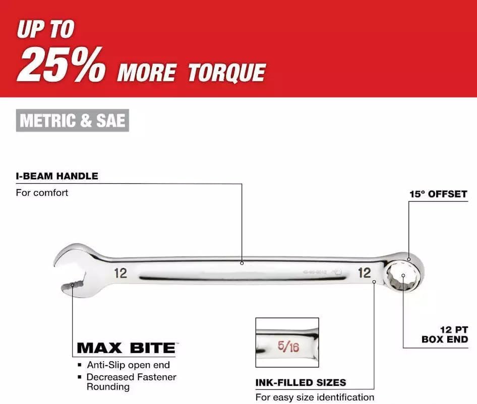 Fits for Milwaukee 48-22-9485 Metric/SAE Combination Wrench Set w/PACKOUT - 30 PC