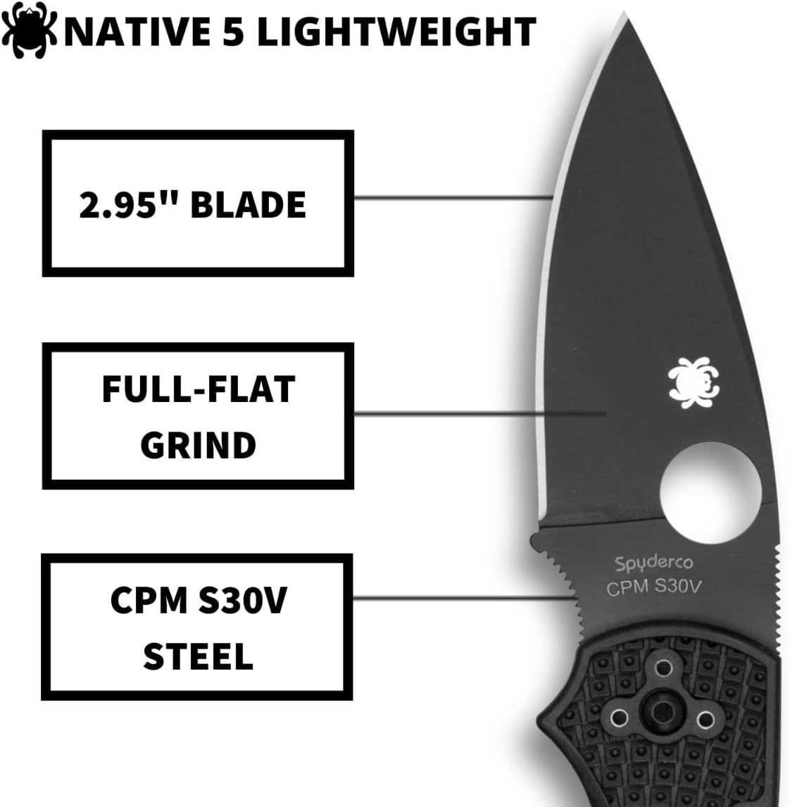 Spyderco Native 5 Signature Knife with 2.95' CPM S30V Black Steel Blade and Black FRN Handle - PlainEdge - C41PBBK5