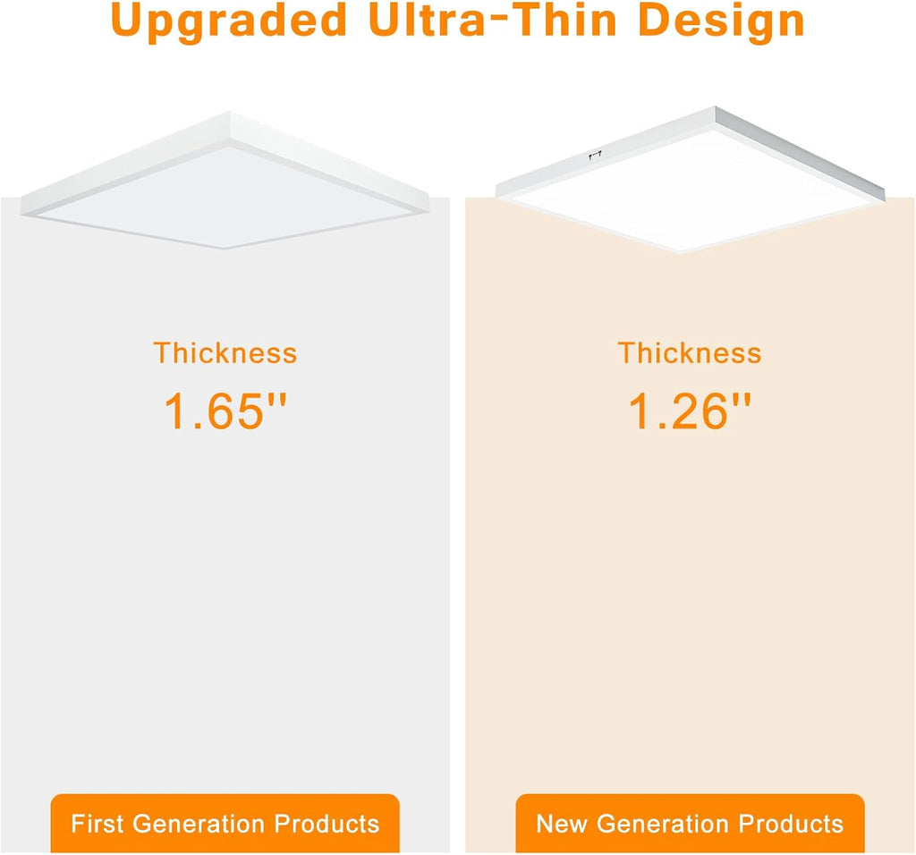 2x2 LED Flat Panel Light Surface Mount, 40W-30W-20W & 3000K-4000K-5000K Selectable, 0-10V Dimmable, 24 Inch Square Flush Mount Ceiling Fixture for Kitchen, Shop, 100-277V, ETL, 2 Pack,White