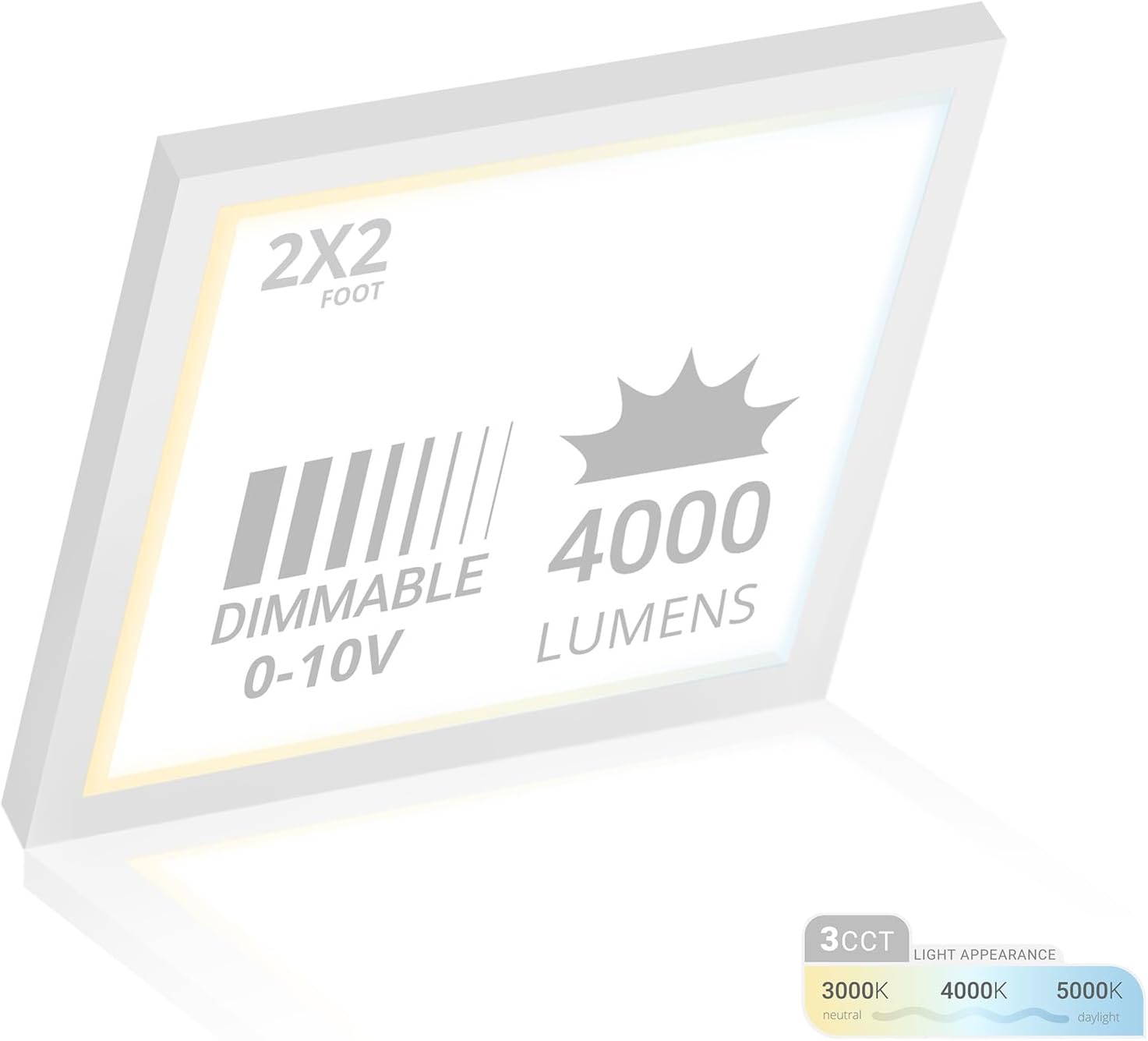 NUWATT 2x2 FT Square Surface Mount Flat Panel LED Light, 120-277V, 3CCT 3000K/4000K/5000K Selectable, 4000LM, 40W, Internal Driver, Dimmable 0-10V, Damp Rated, 2x2 Flush Mount Ceiling Light, 1' Thick