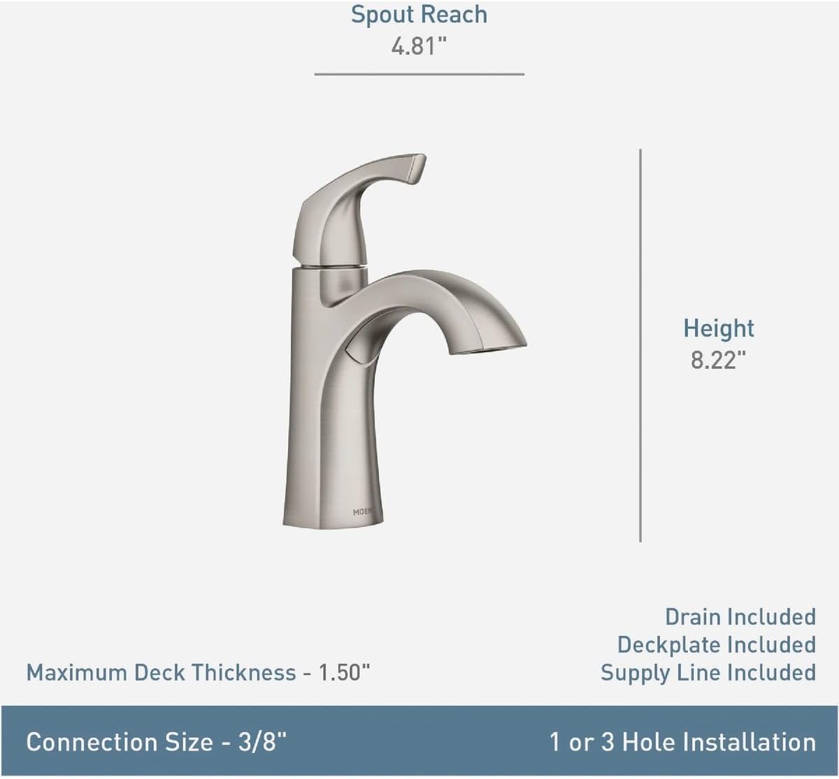 Moen Lindor Brushed Nickel Single Handle Lavatory Faucet 4 in.