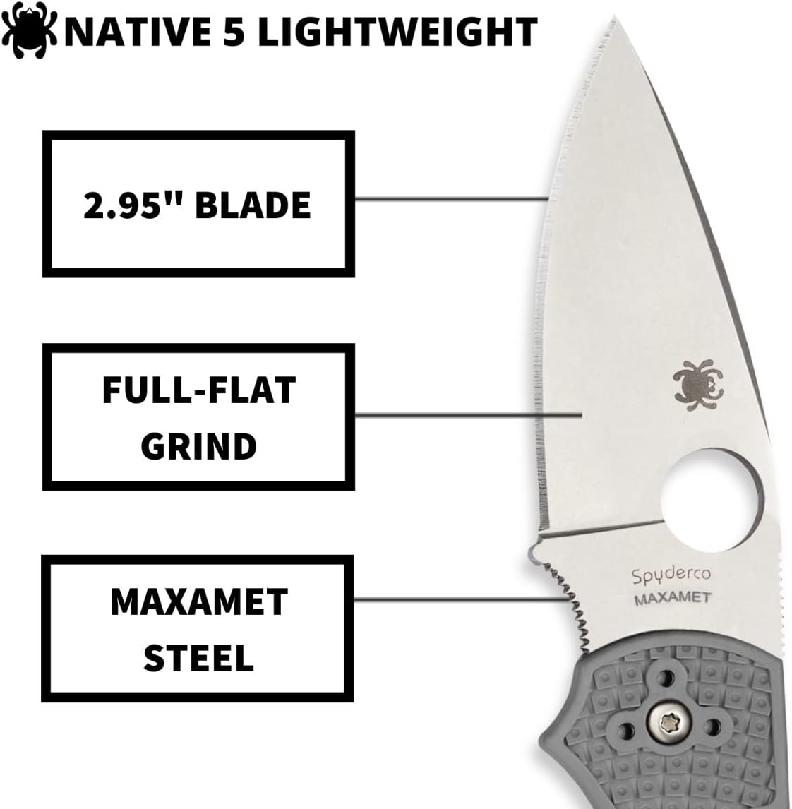 Spyderco Native 5 Signature Knife with 2.95' Maxamet Steel Blade and Gray FRN Handle - PlainEdge - C41PGY5