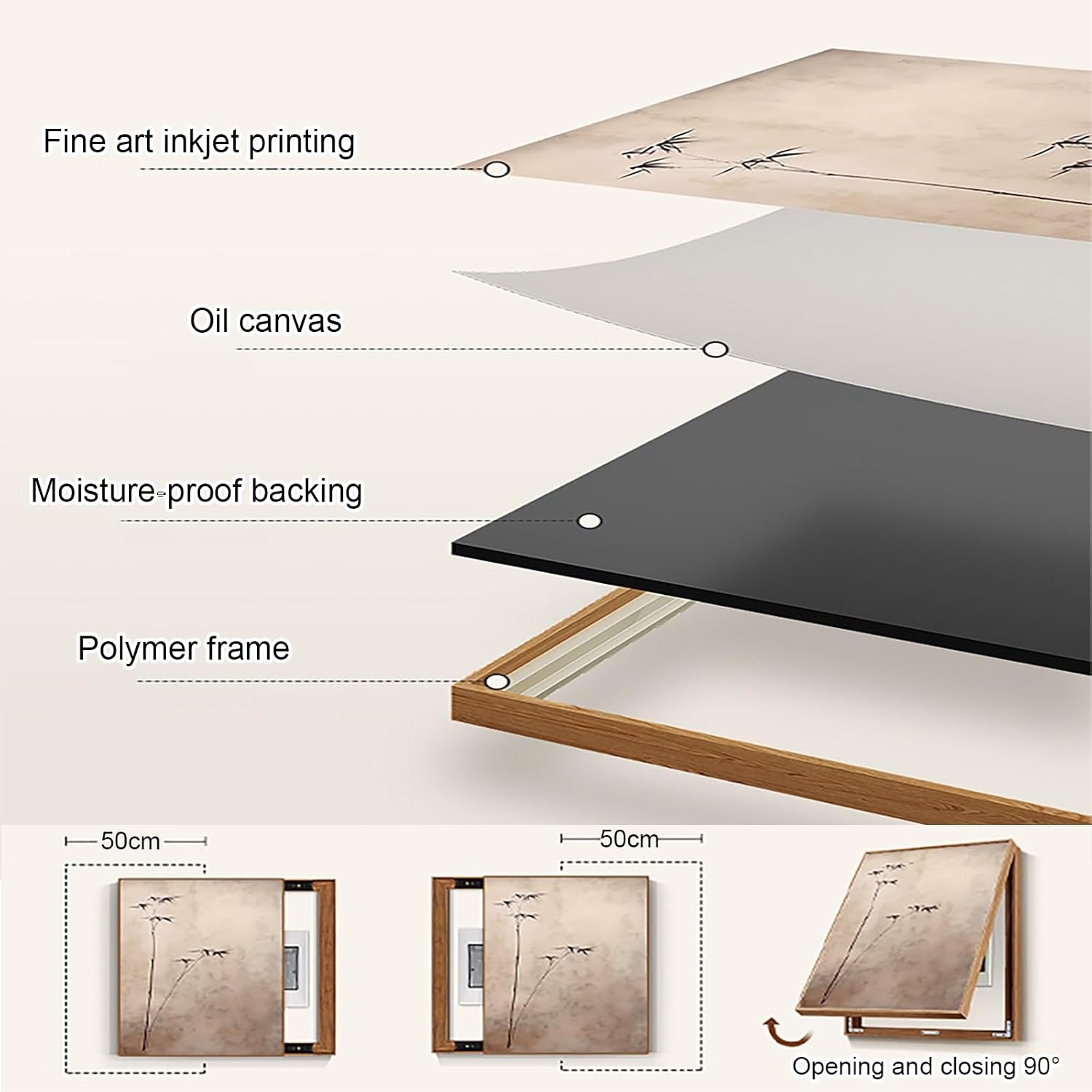 Decorative Fuse Box Cover, Wall Mounted Electrical Panel Cover, Hide Paintings Wall Art with Frame, Oriental Elegance Style, Easy Installation(Brown 13,45 * 55cm/17.7 * 21.6in)