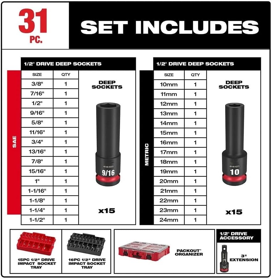 31PC 49-66-6806 for Milwaukee Impact Duty Socket 1/2' Drive Set Red/Black - New