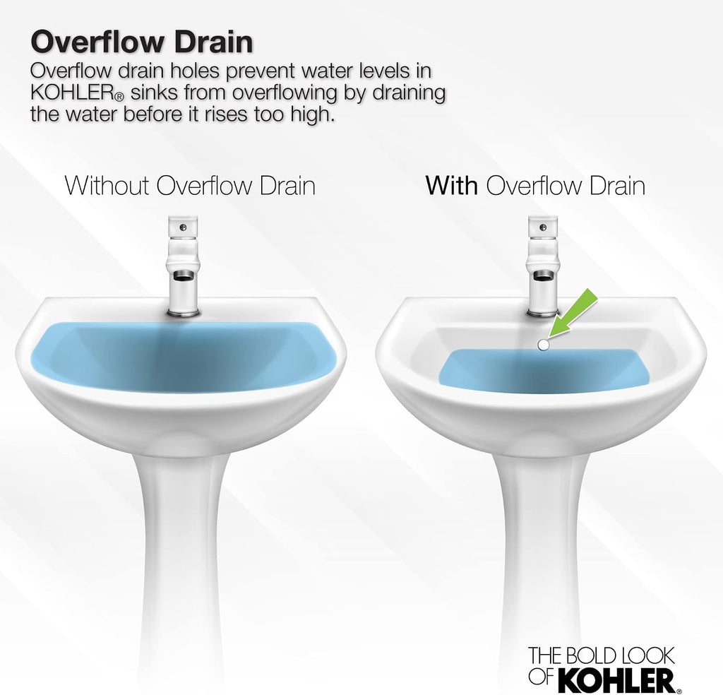 KOHLER Memoirs® Stately Drop-in bathroom sink with 4' centerset