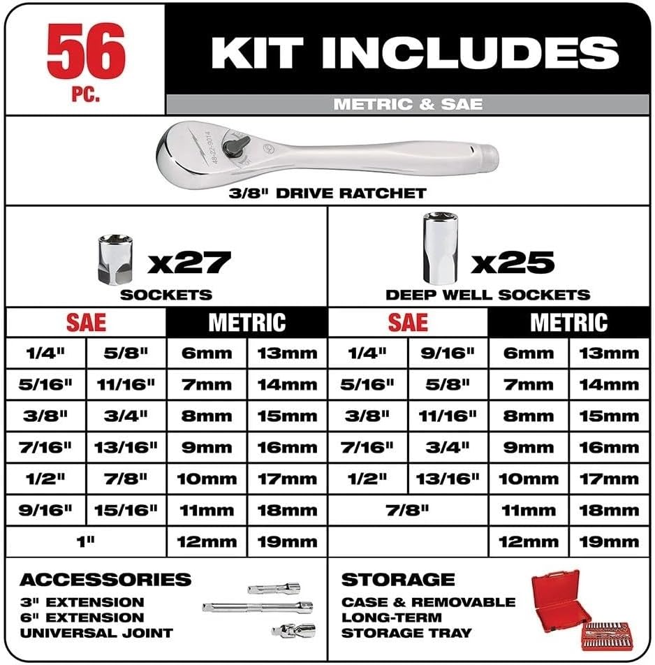 NEW 48-22-9008 for Milwaukee 3/8' Drive Ratchet & Socket Set - SAE & Metric Silver/Red - 56Pc