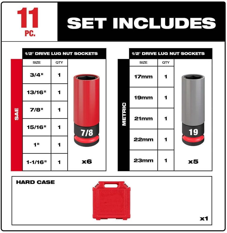 Suitable for Milwaukee 49-66-7833 1/2'' SAE/Metric Lug Nut Wheel Socket Set - 11 PC