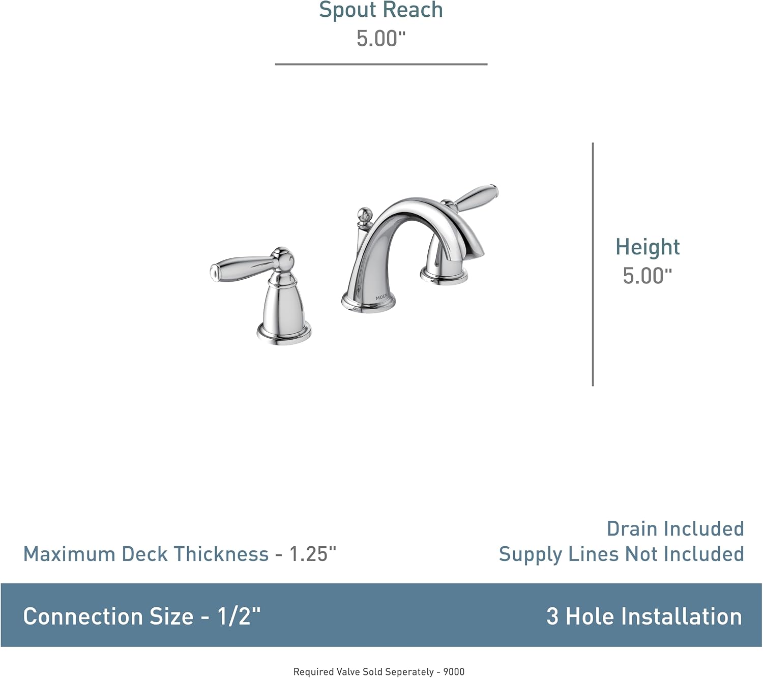 Moen Brantford Oil-Rubbed Bronze Two-Handle Widespread Bathroom Faucet Trim Kit Bathroom Faucets for Sink 3-hole Deck Mounted Setup, (Valve Required), T6620ORB