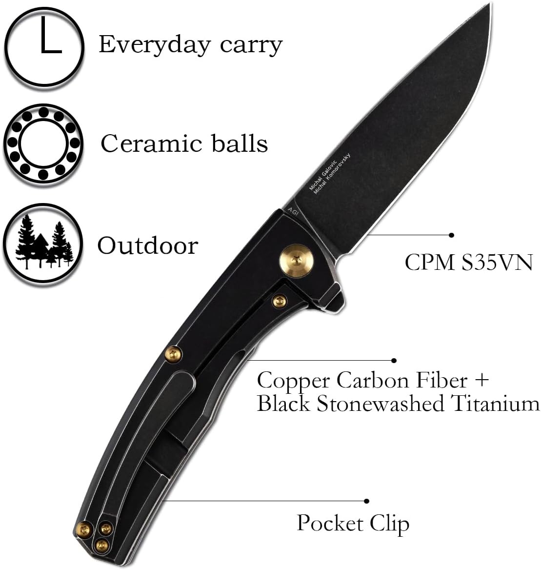 KANSEPT AGI Pocket Folding Knives EDC Camping 2.94'' CPM S35VN Material Pocket Folding Knife with Twill Carbon Fiber + Black Stonewashed Titanium Handle Everyday Carry K2037A3