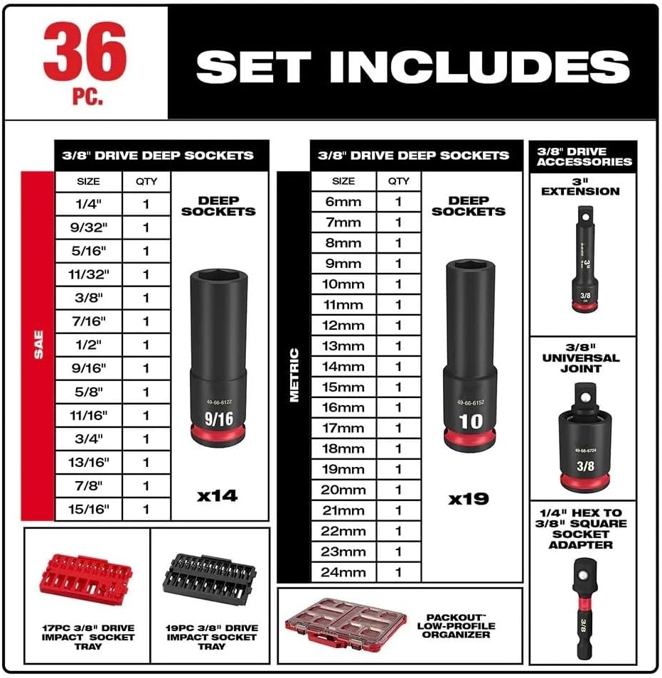 36Pc 49-66-6805 for Milwaukee Impact Duty Socket 3/8' Drive Packout Set w/Case - Metric/SAE