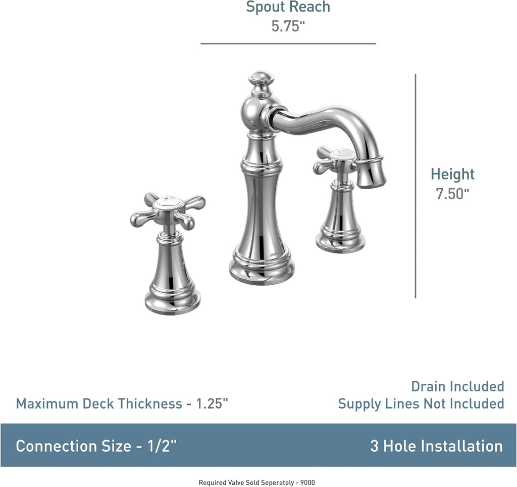 Moen TS42114BN Weymouth Two-Handle Widespread Cross Handle Bathroom Faucet Trim Kit, Valve Required, Brushed Nickel