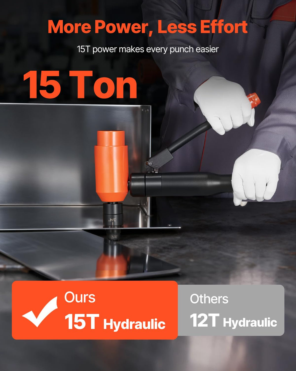 VEVOR Knockout Punch Set, 15 Ton Hydraulic Knockout Set, 1/2' to 4' KO Tool Kit Hole Making Tool, KO Tools Kit W/10 Dies for Metal Electrical Cabinets, Electrical Control Cabinets, Switch Cabinets