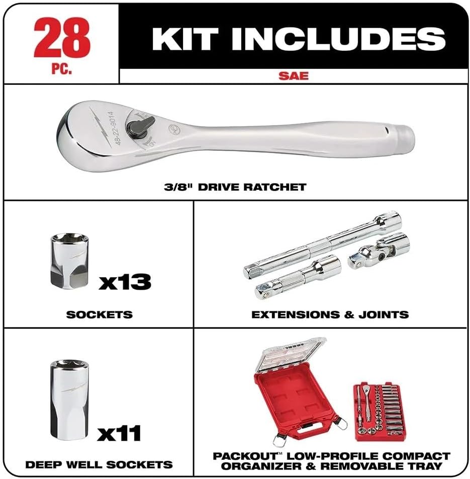 28pc 48-22-9481 Mechanics Tool Set for Milwaukee 3/8' Drive Ratchet & Socket Set with PACKOUT Organizer
