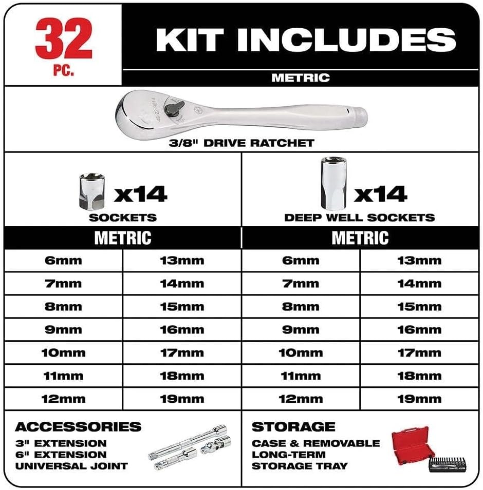 32pc 48-22-9508 for Milwaukee 3/8-Inch Drive Durable Metric Ratchet and Socket Set New