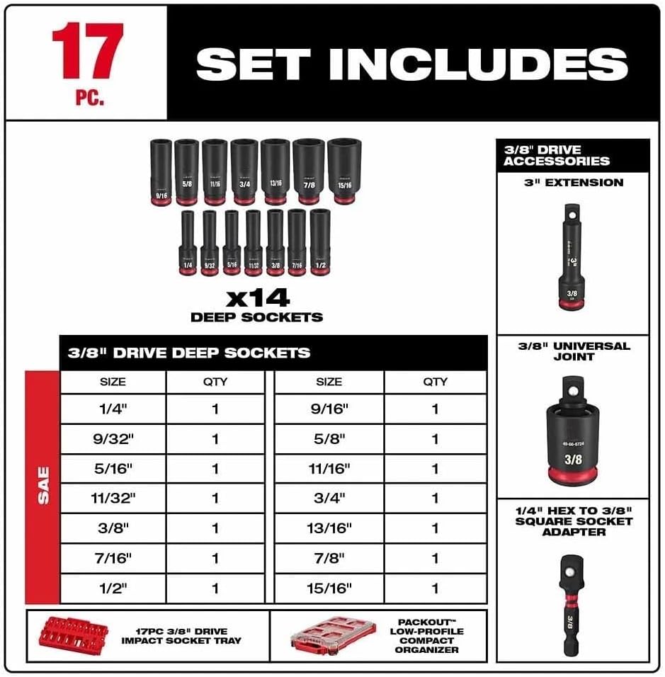 17Pc 49-66-6800 Socket Set for Milwaukee Impact Duty 3/8' Drive - New
