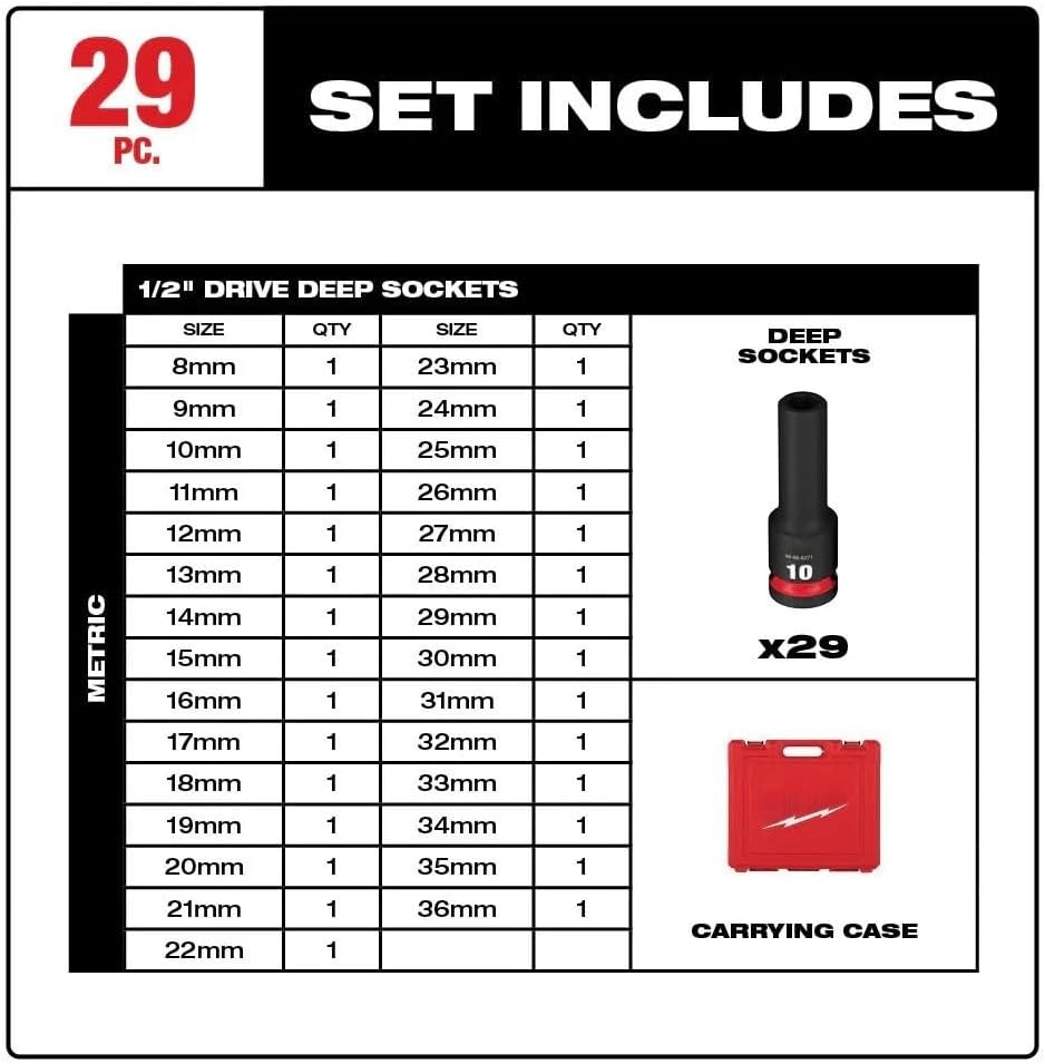 29 PC 49-66-7015 non-slip hex Sockets for Milwaukee 1/2' Drive Metric 6 Point Impact Socket Set with Carrying Case
