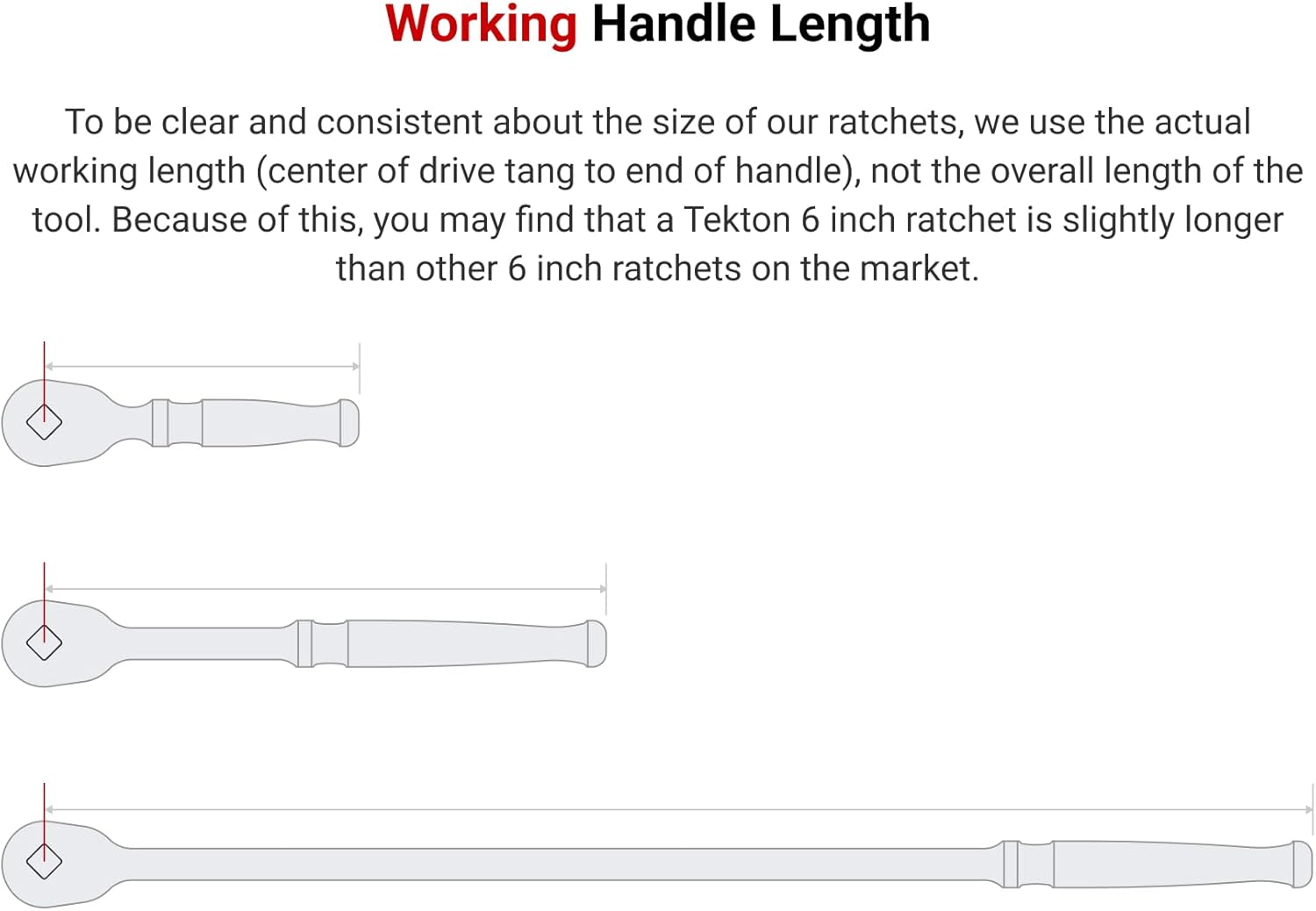 TEKTON 1/2 Inch Drive Quick-Release Ratchet Set, 3-Piece (10-1/2, 18, 24 in.) | SRH92104