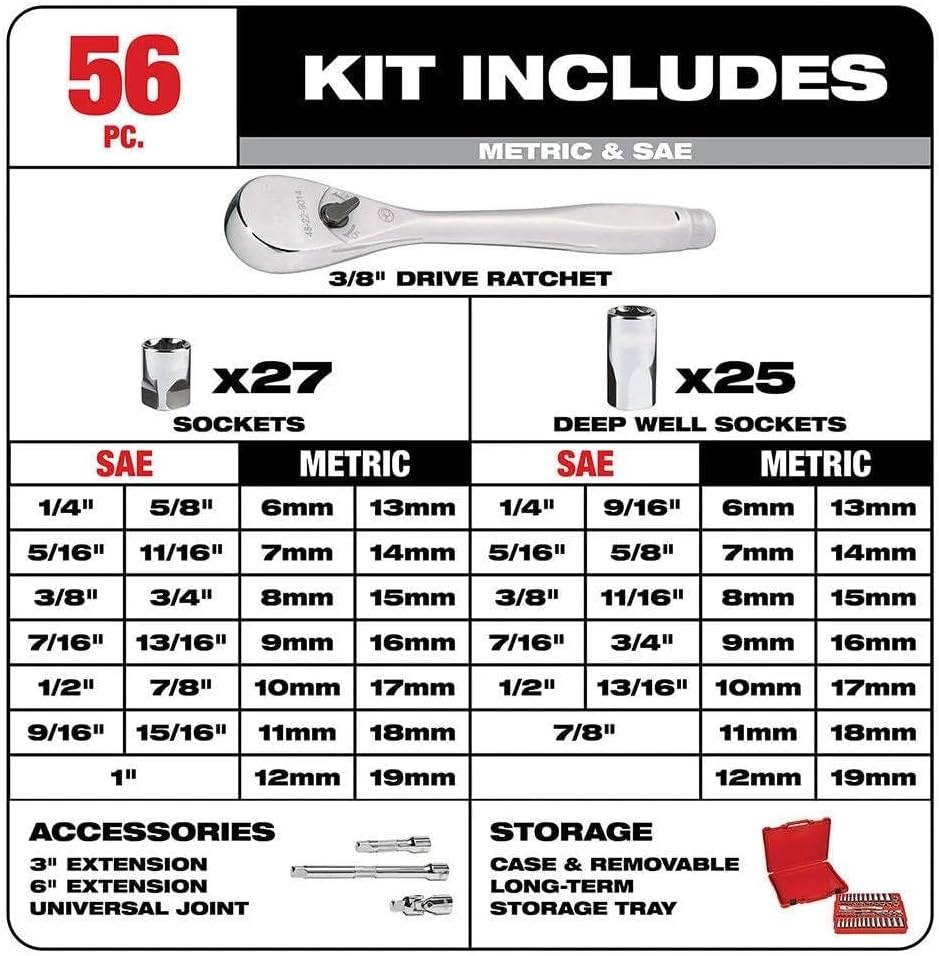 56pc 48-22-9008 for Milwaukee 3/8-Inch Drive SAE and Metric Ratchet and Socket Set New