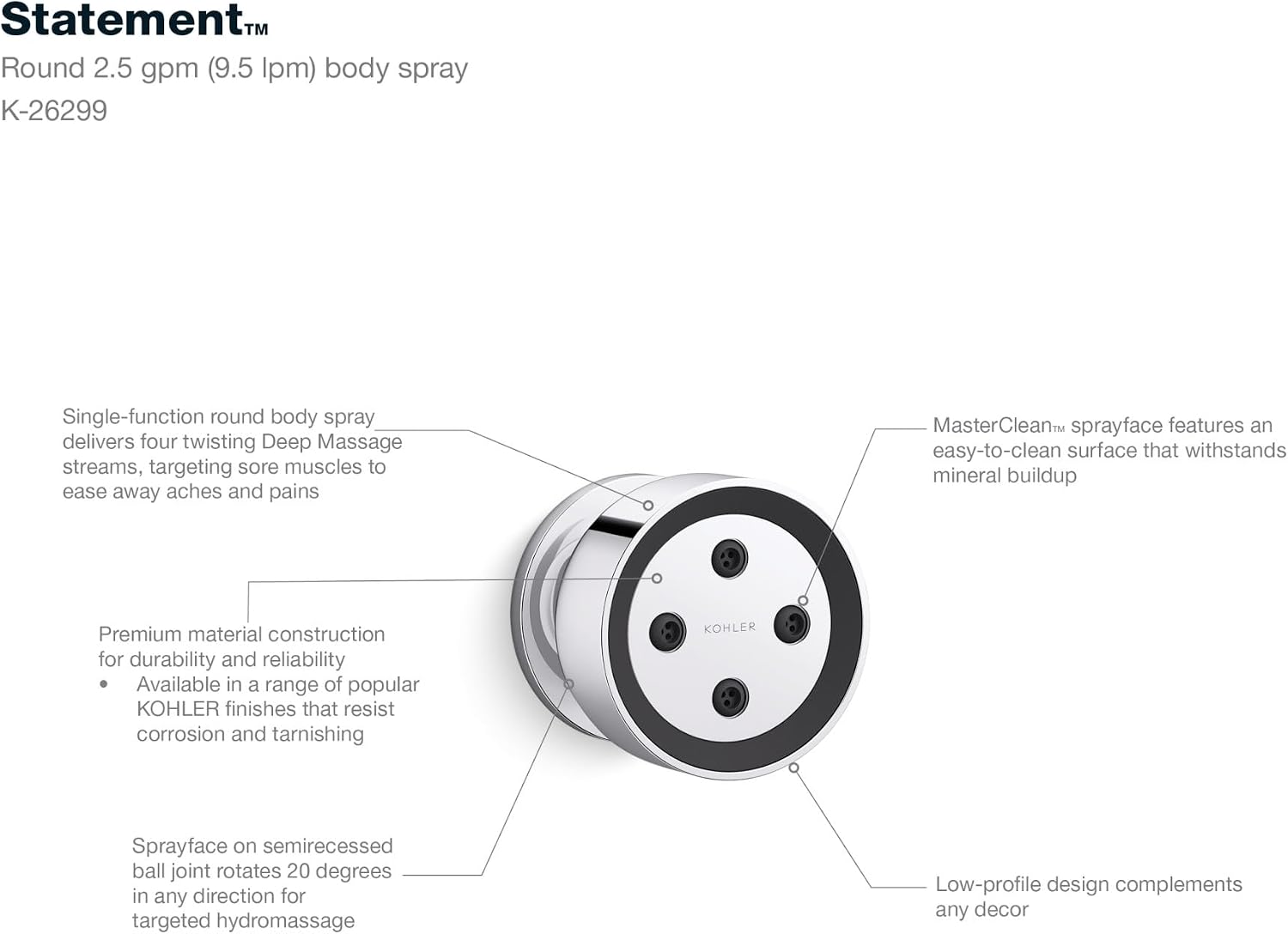 Statement Round Single-Function Body Spray 1.75 Gpm