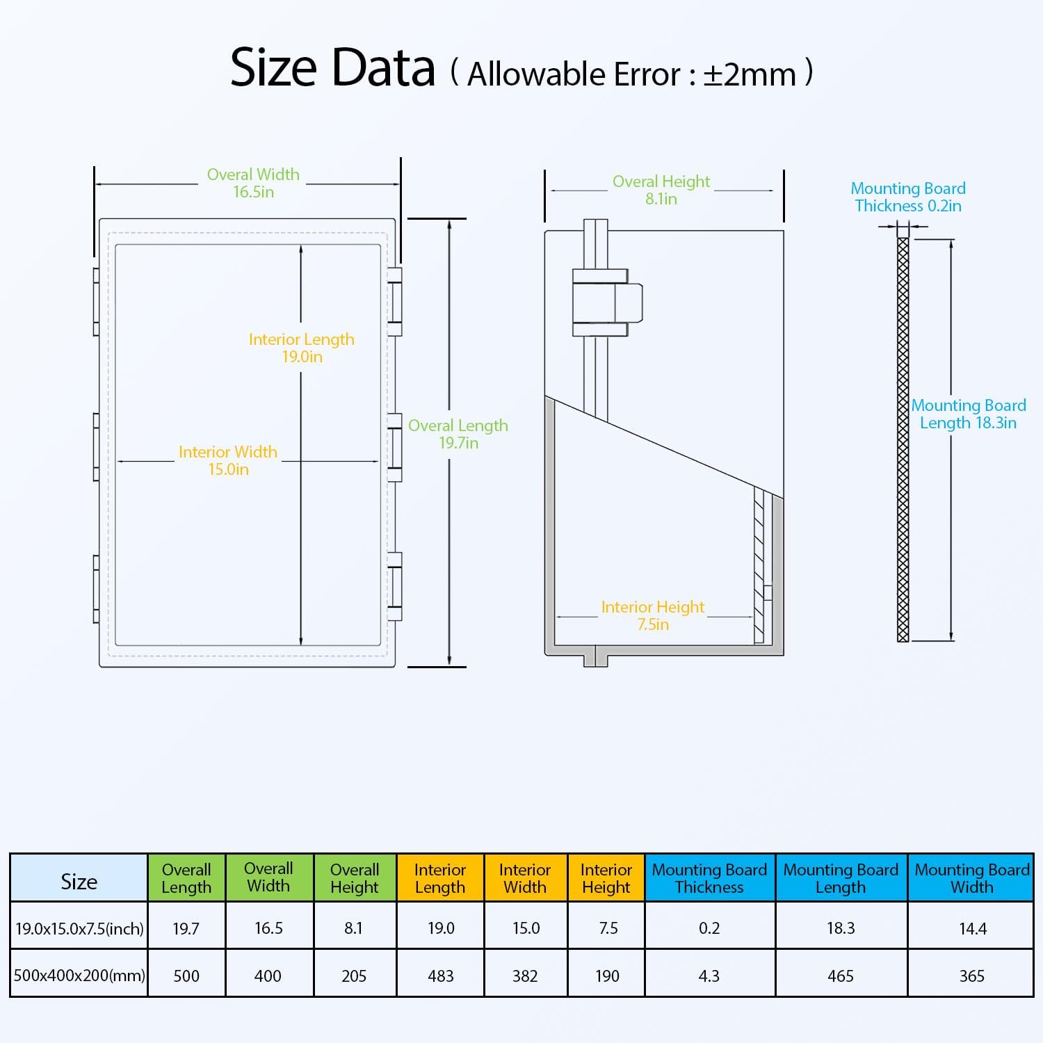 Electrical Box IP65 Waterproof ABS Plastic Enclosure Outdoor and Indoor Project Box Hinged Clear Cover with Mounting Plate Wall Brackets, Outer Dimension 19.7'x 15.7' x 7.9'