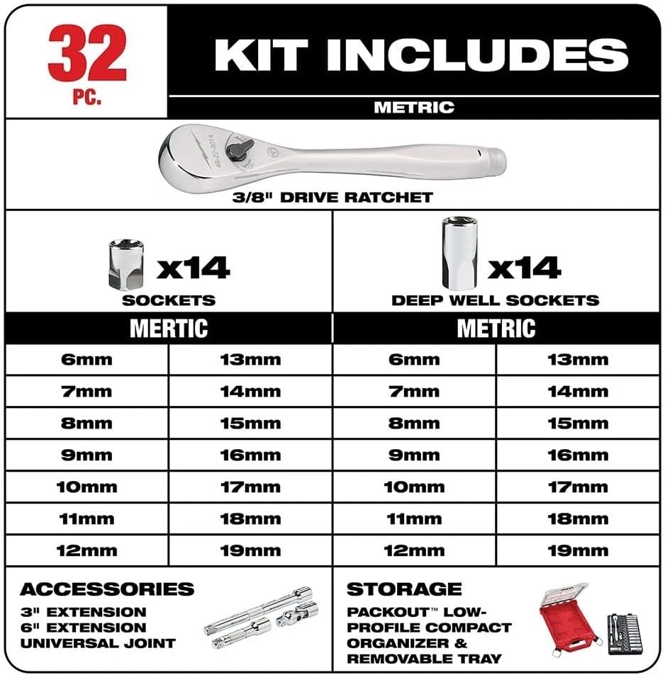 32pc 48-22-9482 Socket Wrench Sets for Milwaukee 3/8' Ratchet Metric Socket Set w/PACKOUT Case