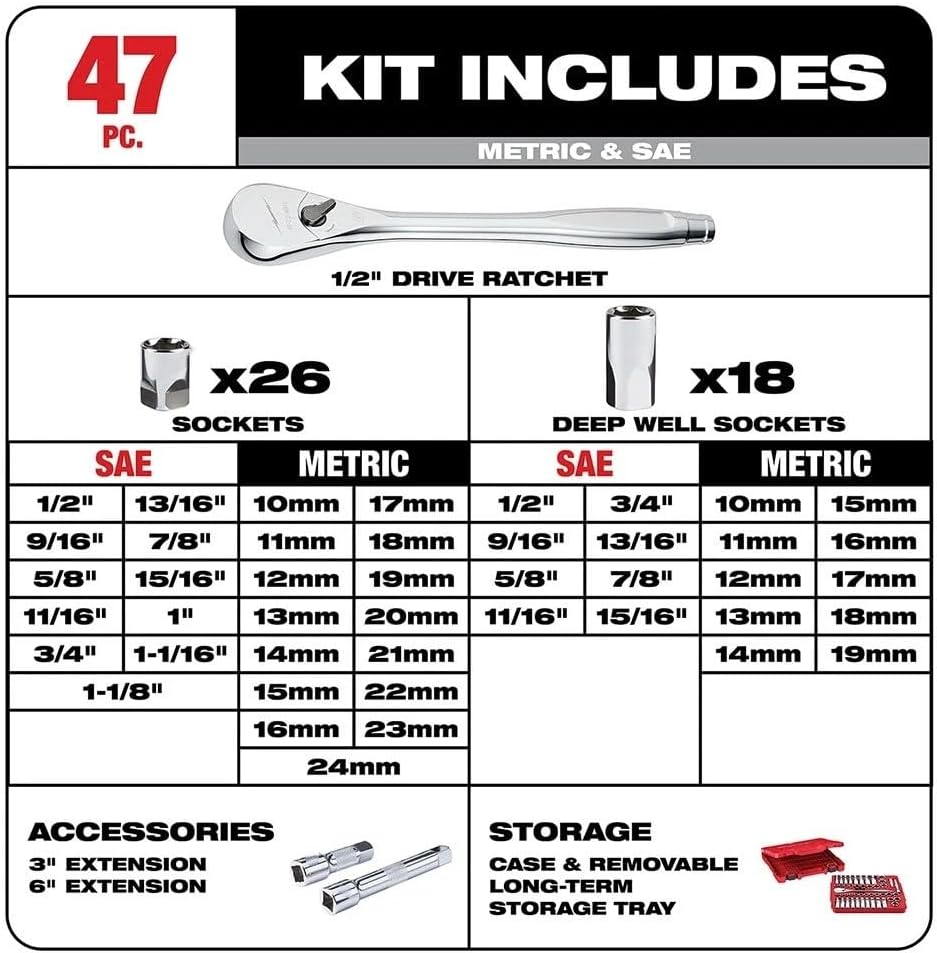 47PC 48-22-9010 for Milwaukee 1/2' Socket Wrench Set Silver - SAE & Metric