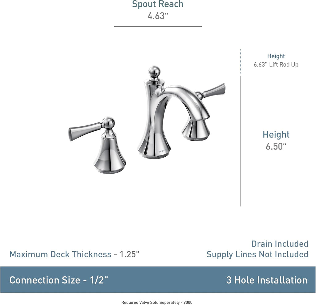 Moen Wynford Brushed Nickel Two-Handle Widespread High-Arc Bathroom Faucet with Lever Handles, Valve Required, T4520BN