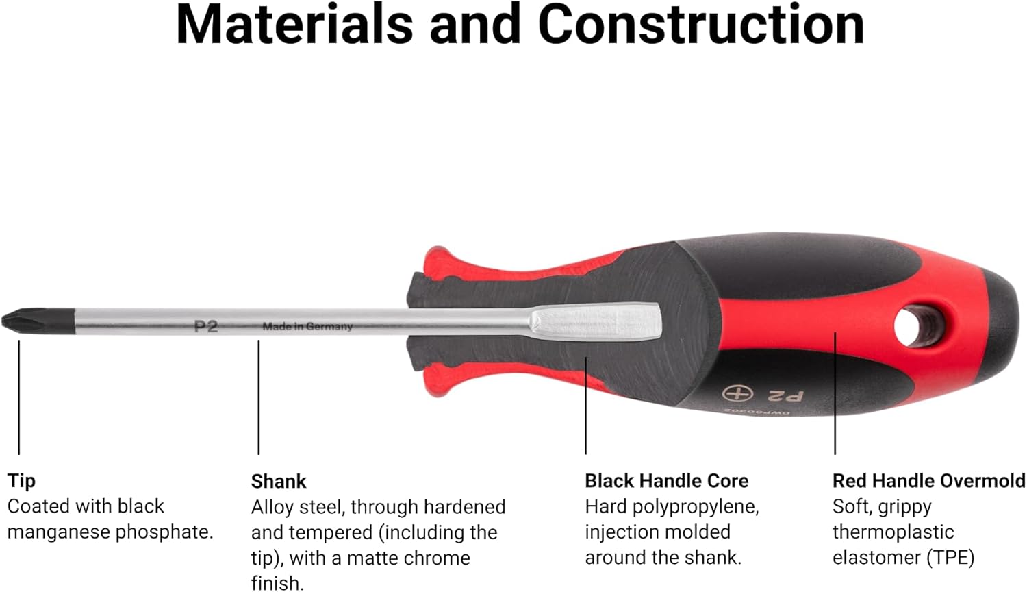 TEKTON Phillips, Slotted, Torx, Square Screwdriver Set - 4 Inch Shanks (35-Piece) | DWZ90014