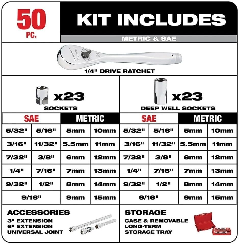 50pc 48-22-9004 for Milwaukee 1/4-Inch Drive and Metric Ratchet and Socket Set - Length 9.9' Width 1.8' Height 15.1' Red, Silver