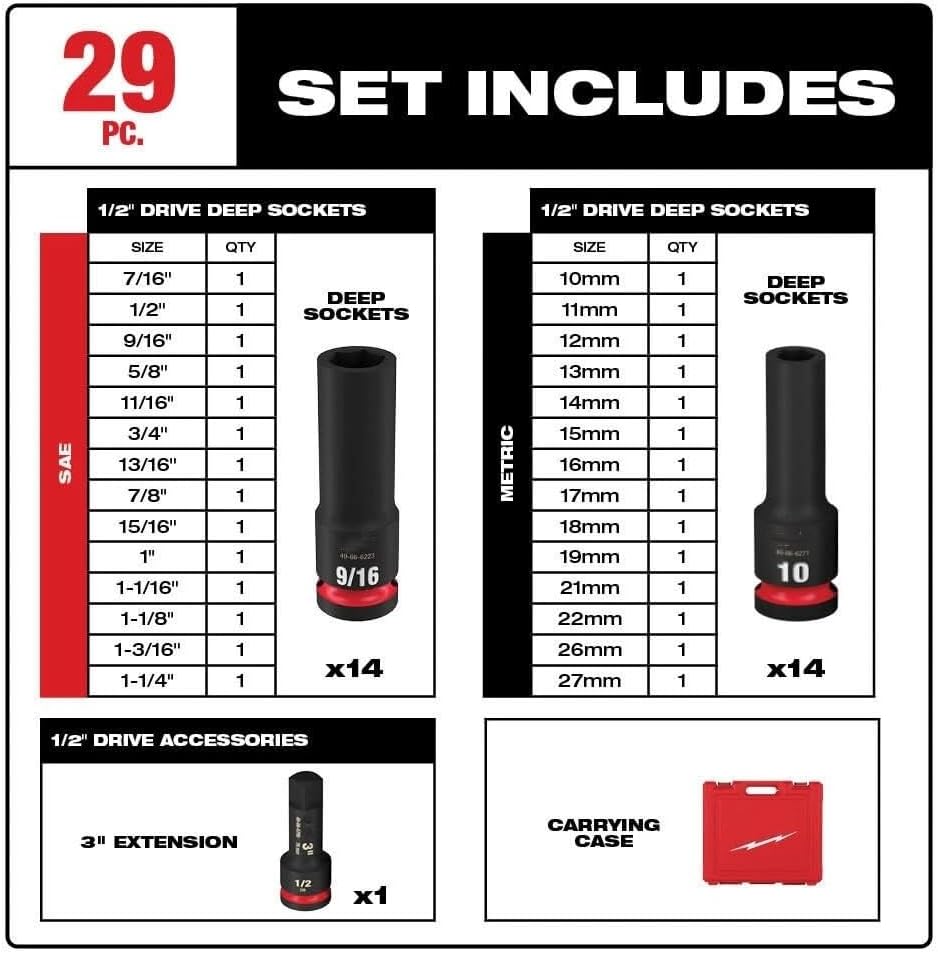 NEW 49-66-7016 for Milwaukee Shockwave Metric & SAE 1/2 Dr Impact Socket set Black - 29 pc