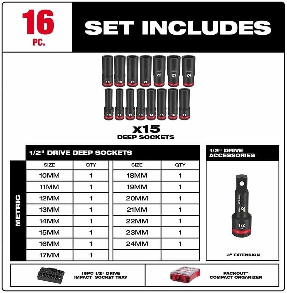 New 49-66-6803 for Milwaukee Impact Duty 1/2' Drive Metric Deep Well Socket Set Non-slip hex geometry with Removable Tray - 16pc