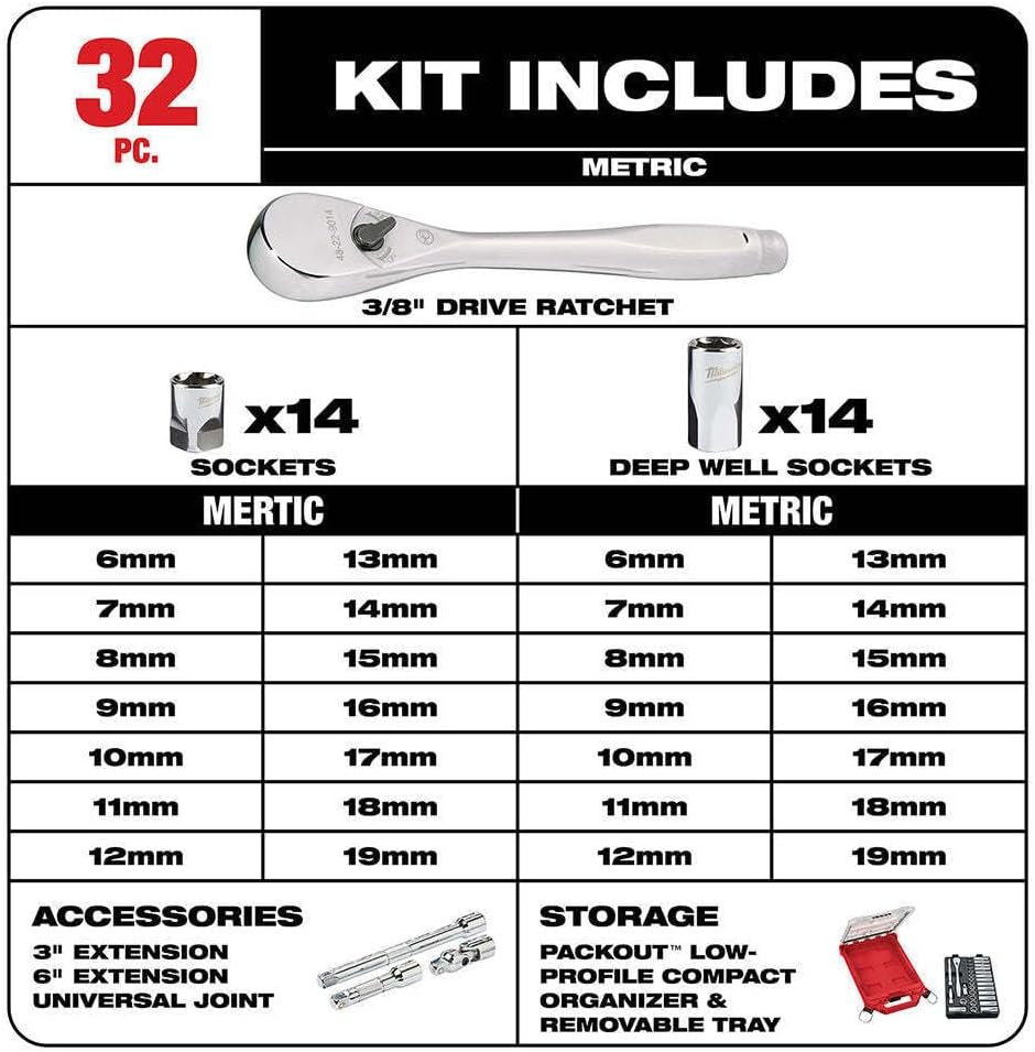 48-22-9482 Compatible with Milwaukee 3/8 In Ratchet Metric Socket Set Case - 32PC