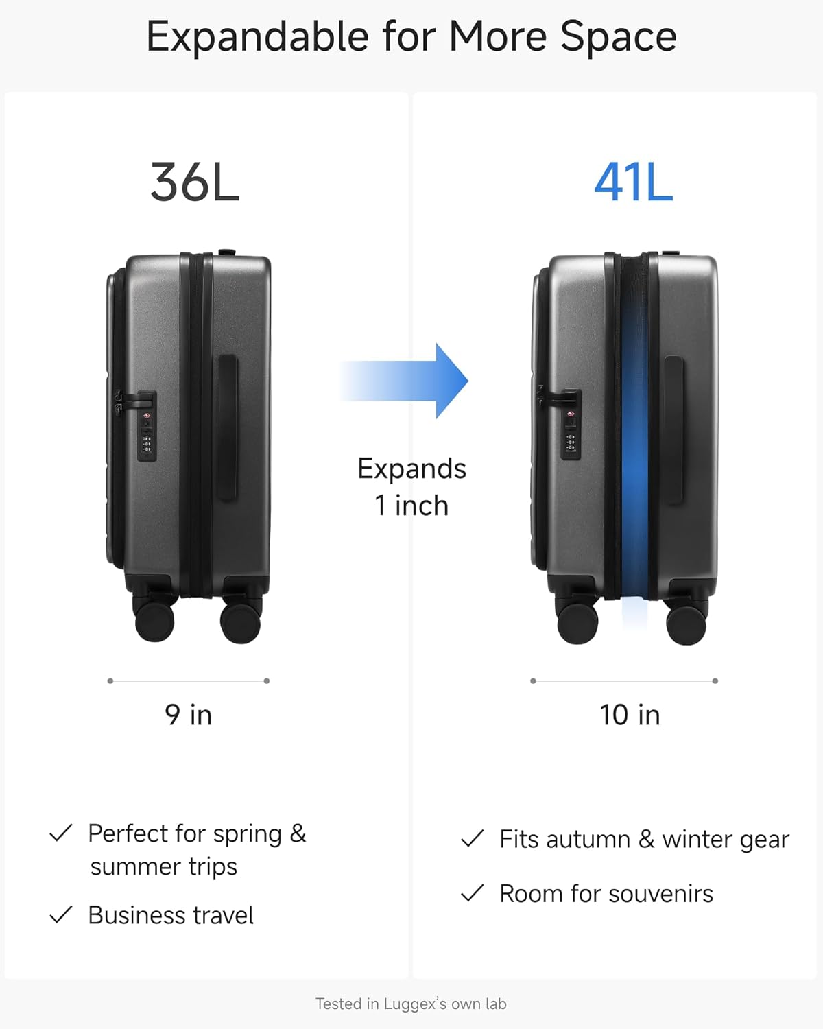 LUGGEX Carry On Luggage Top Opening, Expandable Polycarbonate Hard Shell Suitcase with Wheels (FX-Core, Charcoal Metallic, 20 Inch, 36L-41L)