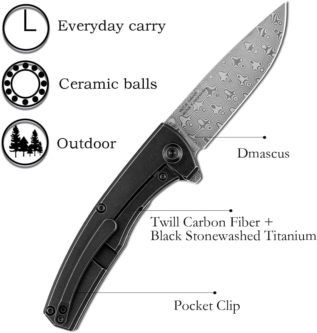 KANSEPT AGI Pocket Folding Knives EDC Camping 2.94'' Dmascus Material Pocket Folding Knife with Twill Carbon Fiber + Black Stonewashed Titanium Handle Everyday Carry K2037A2
