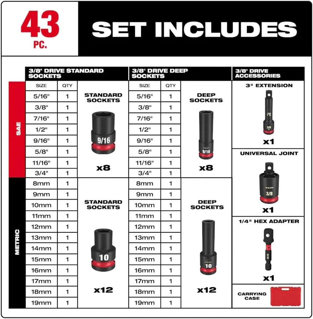 49-66-7009 SHOCKWAVE 3/8' Impact Duty SAE/Metric Socket Set - 43 PC For Milwaukee