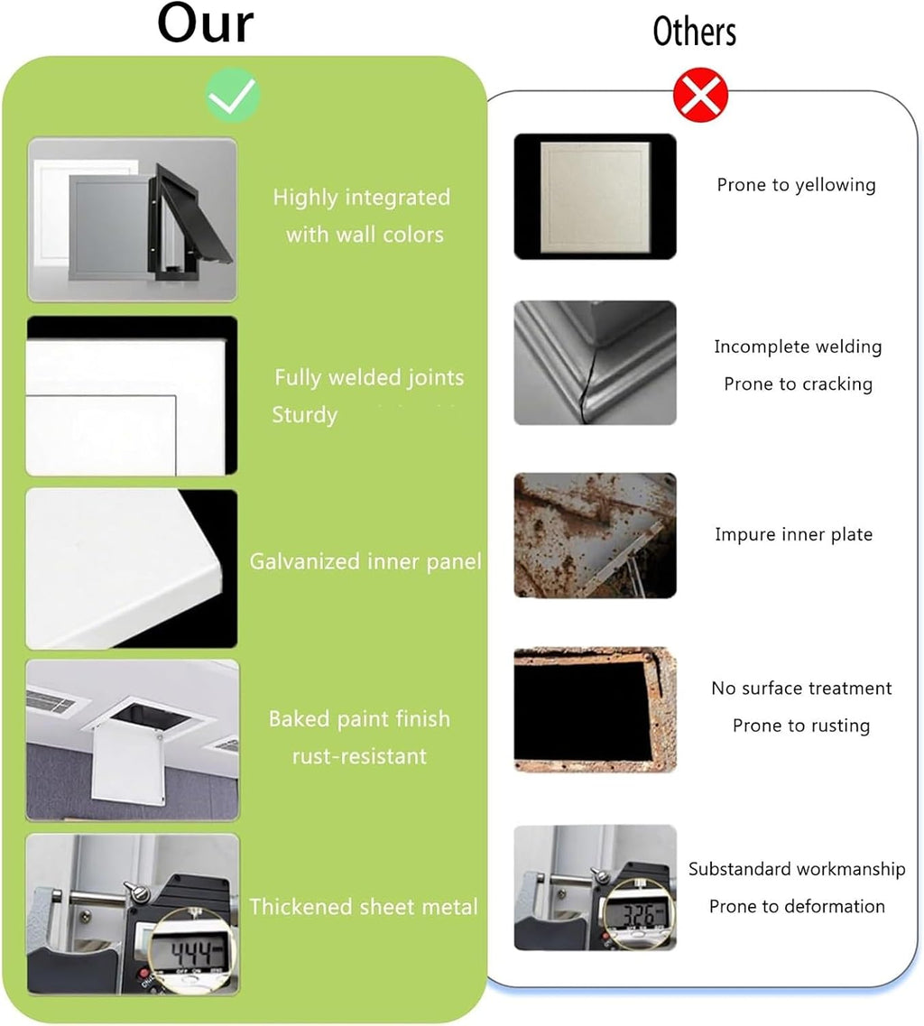 Access Panel with Screw, Large Crawl Space Door for Wall, Waterproof Concealed Service for Plumbing, Wiring, Electrical, Security, Bathroom