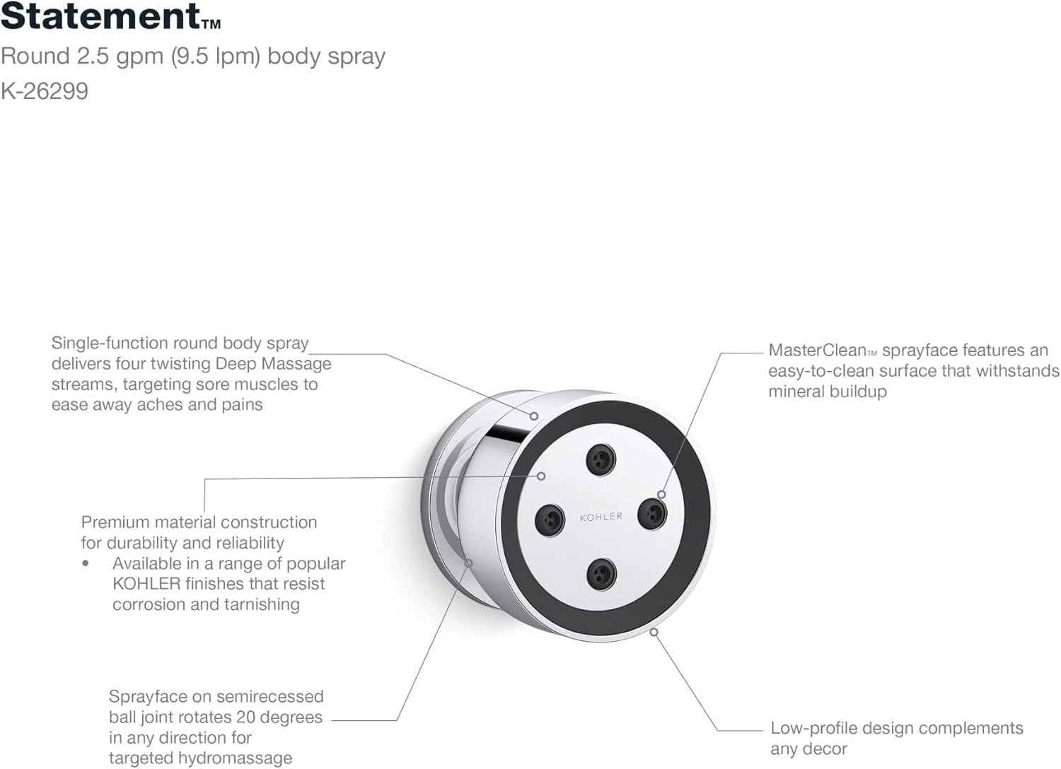 STATEMENT™ ROUND DEEPMSG BODY SPRAY