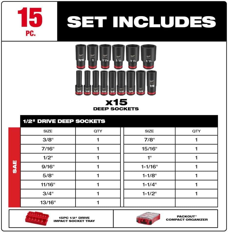 Milwaukee Electric - Shockwave Impact Duty. Socket 1/2. DR 15PC SAE PAC