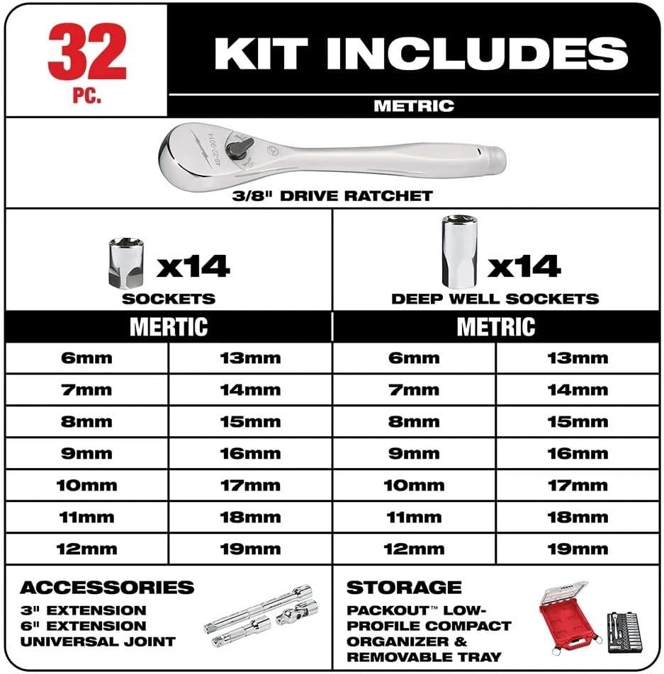 48-22-9482 Socket Wrench Set for Milwaukee 3/8' Ratchet & Socket Set with PACKOUT Organizer - 32pc