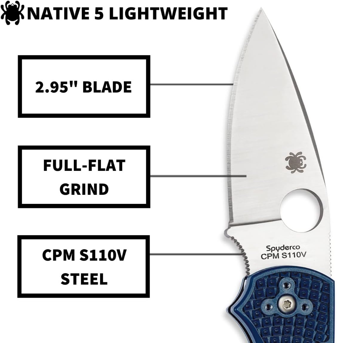 Spyderco Native 5 Lightweight Folding Knife with 2' CPM S110V Steel Blade and FRN Handle - EDC Knife for Men and Women, Perfect for Hunting, Tactical, Camping, Survival, Hiking - PlainEdge - C41PDBL5