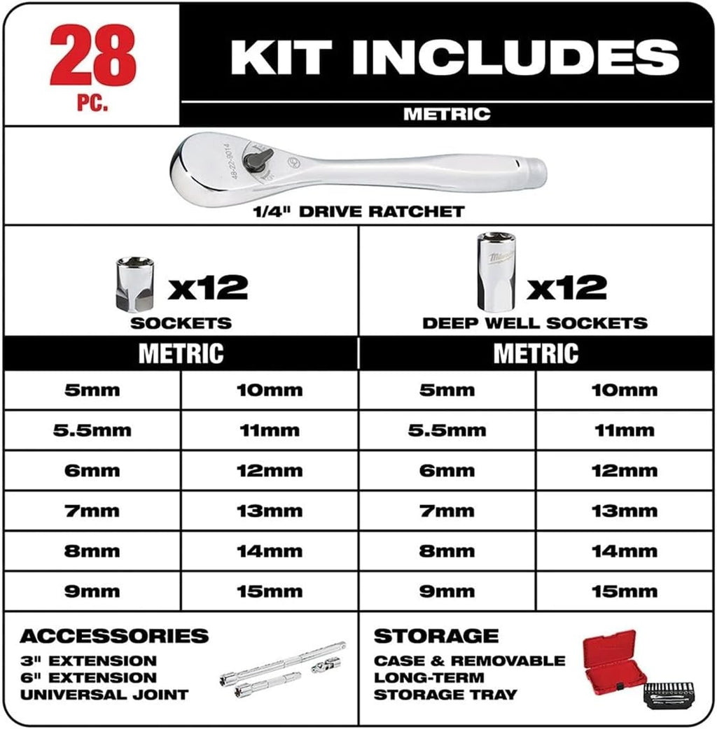 4822-9504 1/4-Inch Drive Durable Metric Ratchet and Socket Set - 28pc For Milwaukee