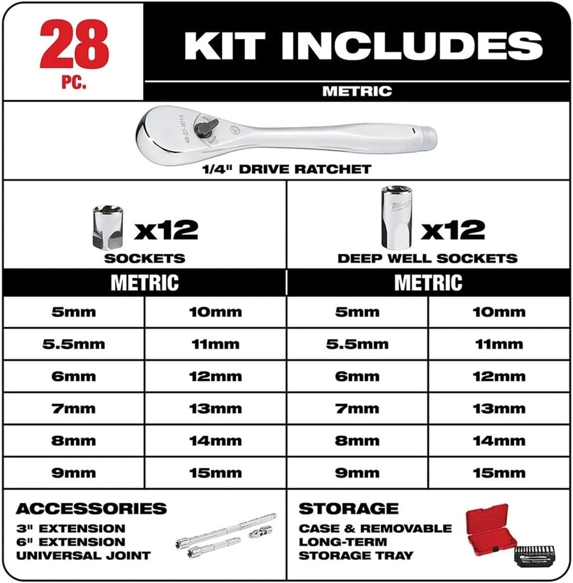 4822-9504 1/4-Inch Drive Durable Metric Ratchet and Socket Set - 28pc For Milwaukee