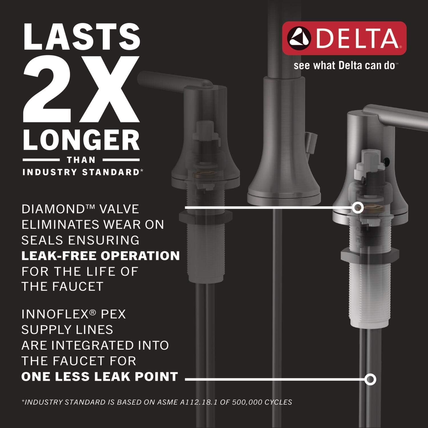 Delta Faucet Galeon Matte Black 3-Hole Deck Mounted Widespread Bathroom Faucet with Diamond Seal Technology, Metal Drain Assembly, ADA Compliant, Watersense Labeled, 3571-BLMPU-DST