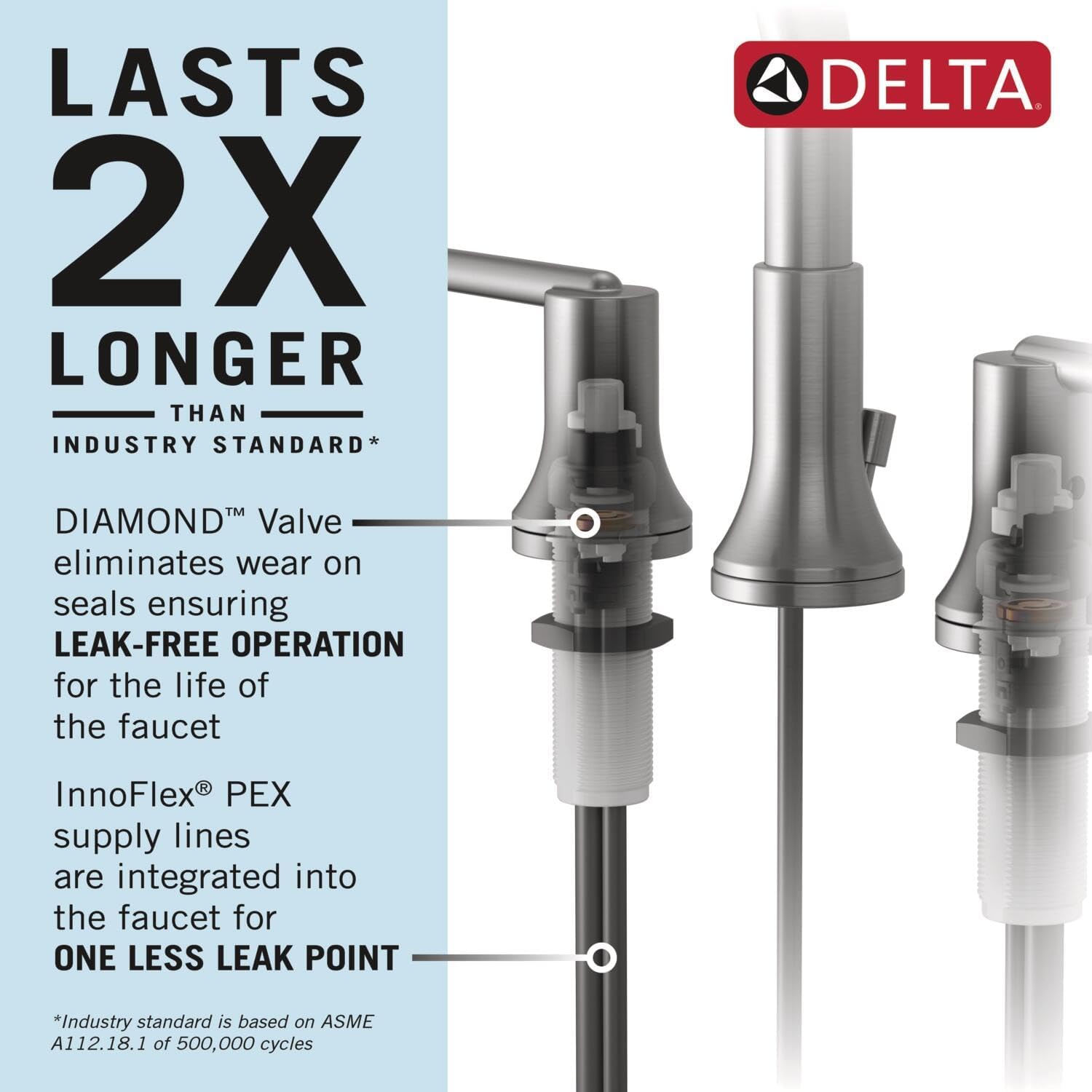 Delta Trinsic U-Spout Widespread Bathroom Faucet, Matte Black 3-Hole Bathroom Sink Faucet, Metal Push-Pop Drain Assembly, Matte Black 3554-BLMPU-DST