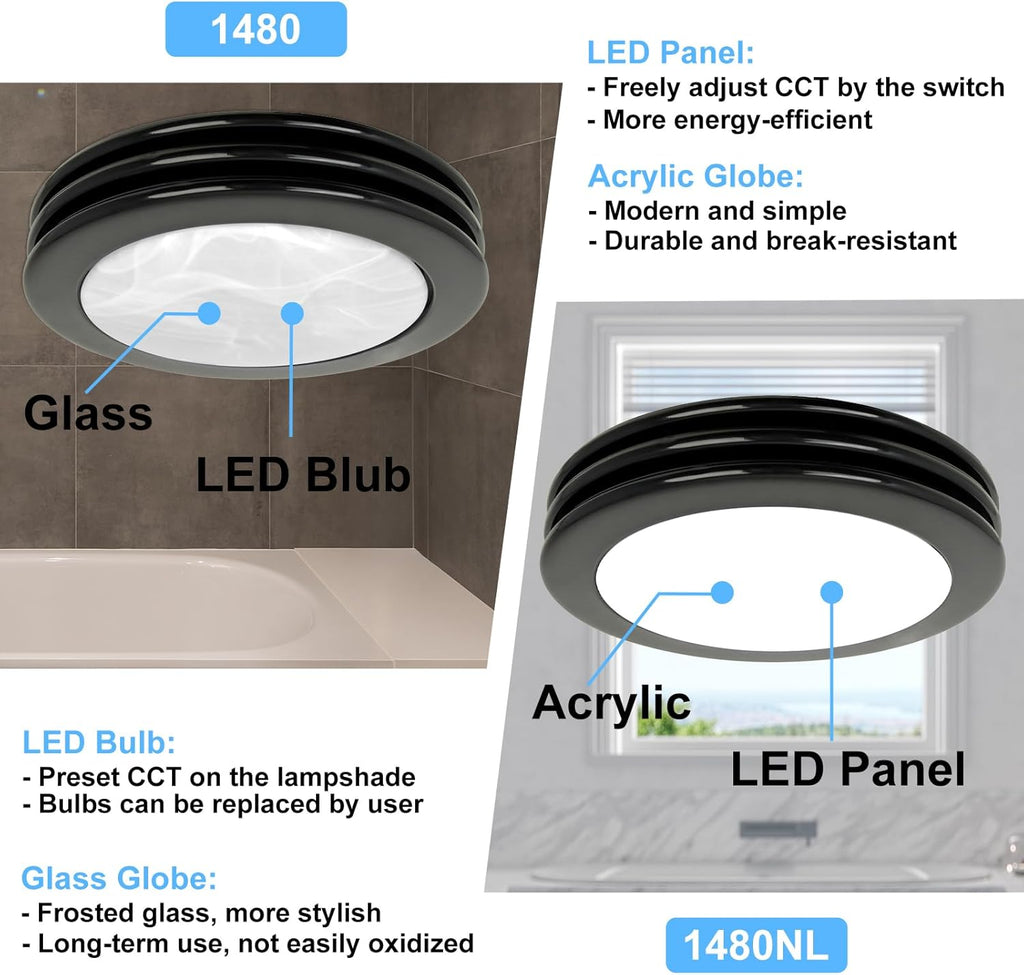 Akicon Bathroom Exhaust Fan with Light, 80CFM 2.0 Sones Round Bathroom Fan Light Combo, Dimmable 3CCT LED with Acrylic Cover for Medium Room (Satin White)