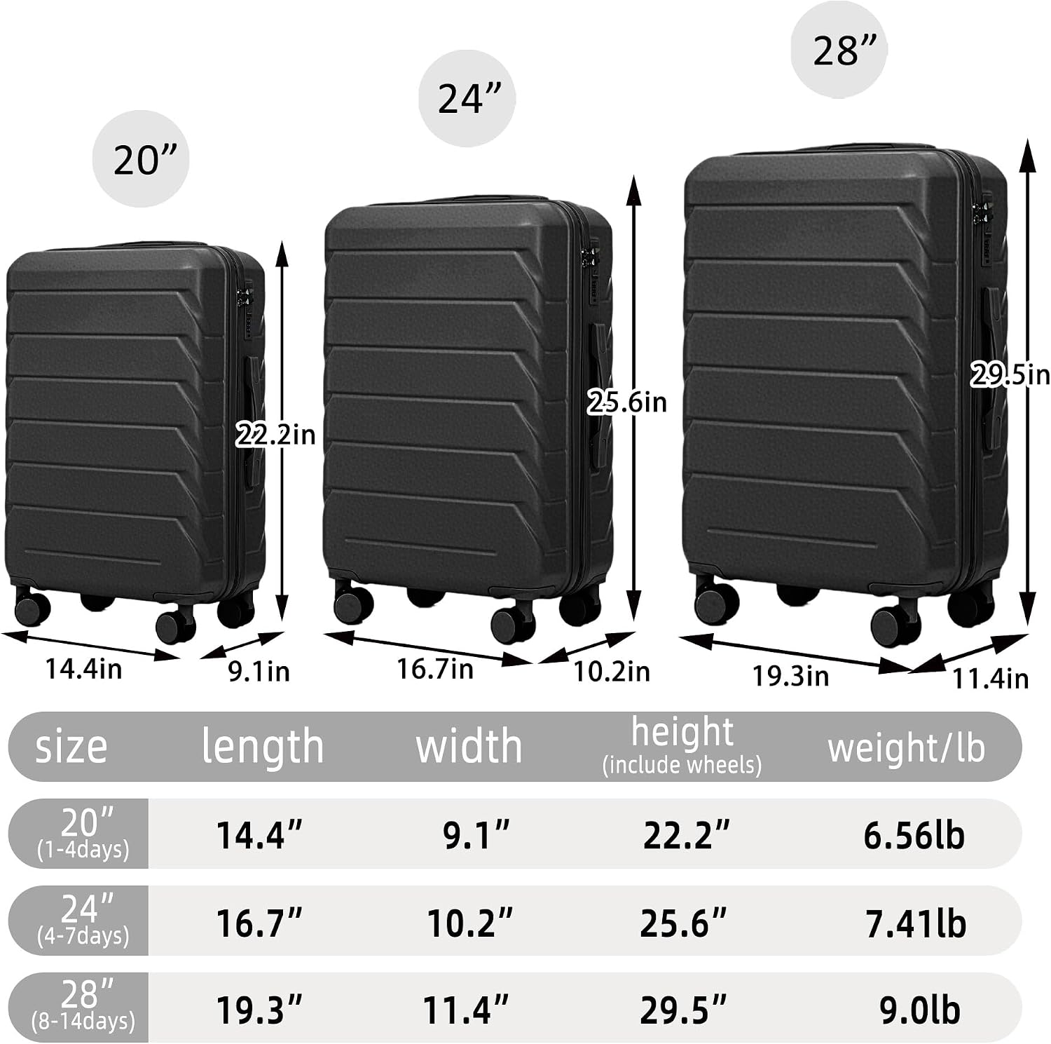 Suitcases ABS Hard Shell Luggage Sets