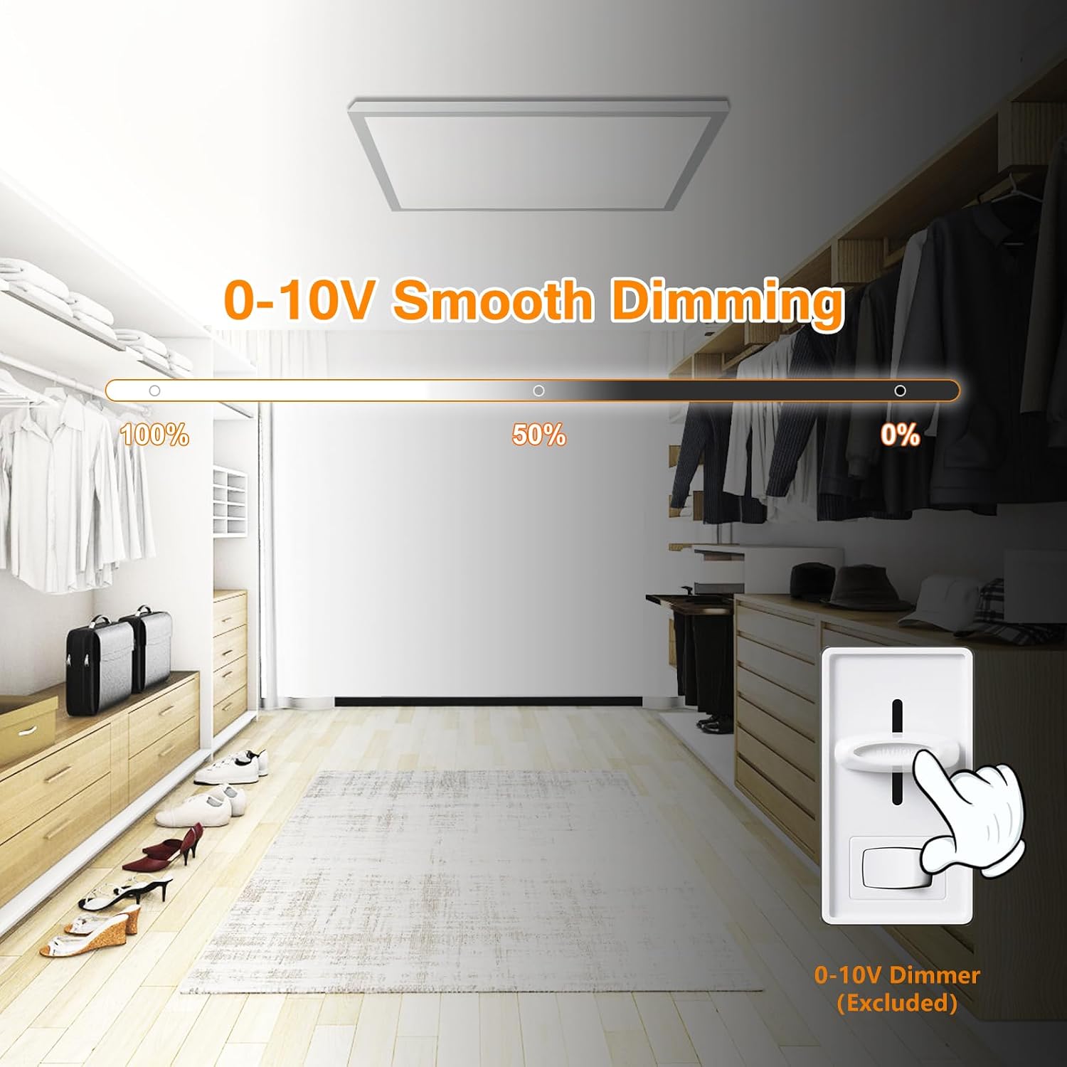 2x2 LED Flat Panel Light Surface Mount, 40W-30W-20W & 3000K-4000K-5000K Selectable, 0-10V Dimmable, 24 Inch Square Flush Mount Ceiling Fixture for Kitchen, Shop, 100-277V, ETL, 2 Pack,White