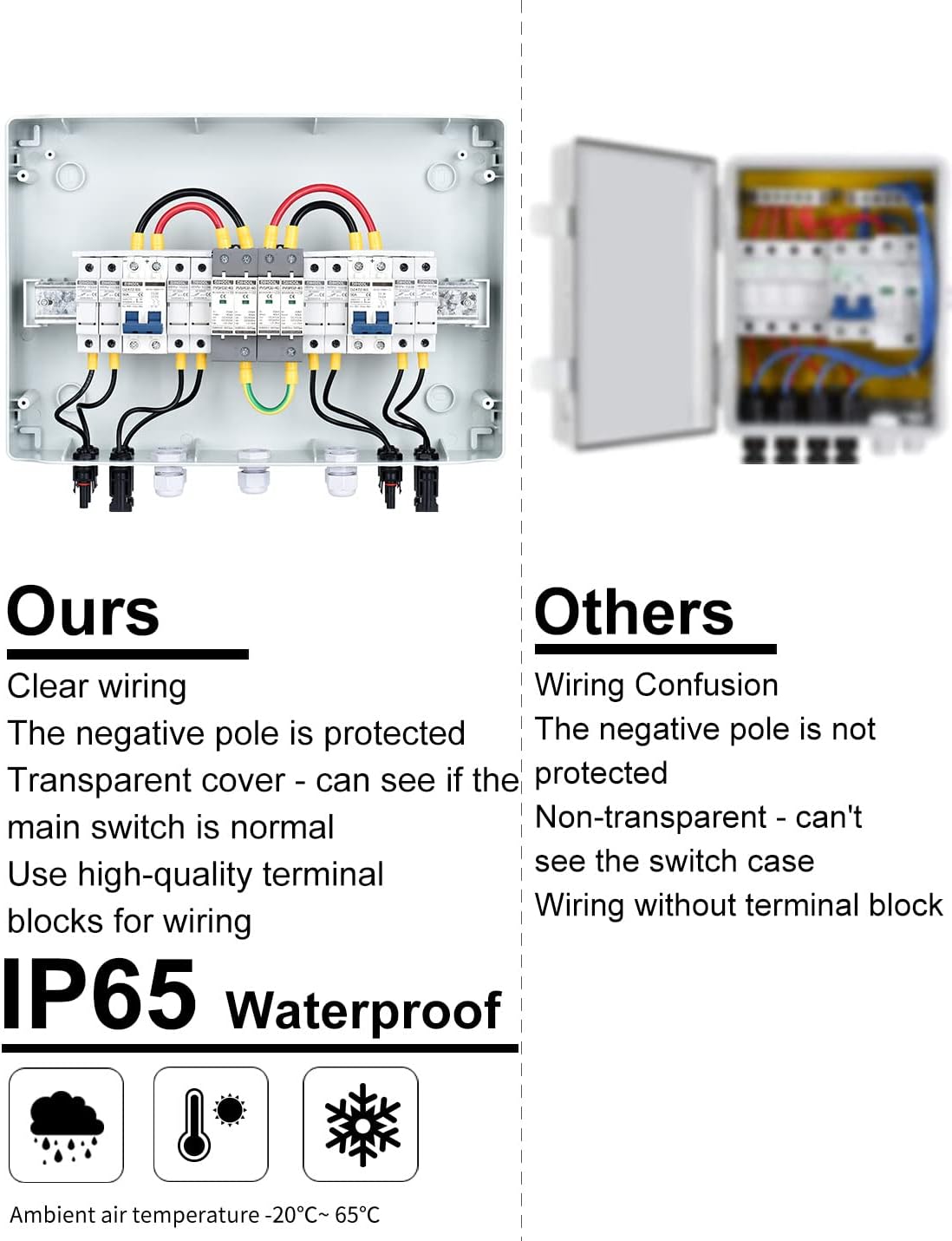 DIHOOL PV Solar Combiner Box with Lightning Surge Protector Arrester, 4 String 4 in 2 Out, 25A 500V DC Breaker Fuse Inline Box for 4 Arrays and 2 Inverters