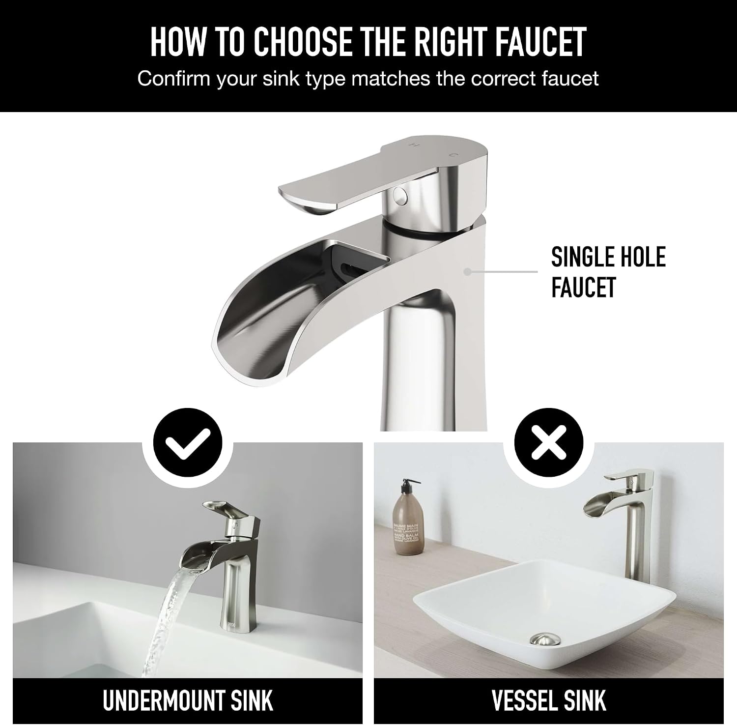 VIGO Paloma Waterfall Single-Handle Single-Hole Mount Bathroom Sink Faucet, 7-Inch, Brushed Nickel, Modern Design, Solid Brass, 1.2 GPM WaterSense & Ceramic Disc Valve, Corrosion-Resistant - VG01041BN