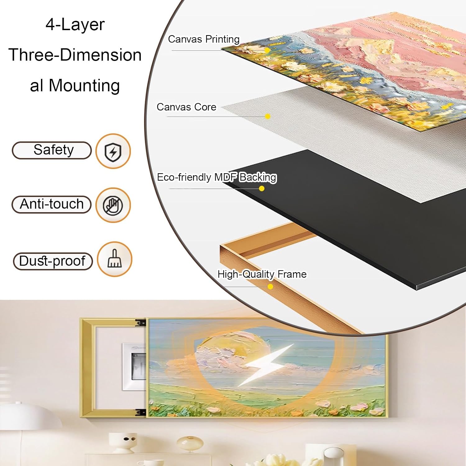 Meter Decorative Painting, Creative Switch Box, Hide Breaker Box Cover, PS Frame for Living Room Home Office, Various Styles Available(Blue 2,60 * 50cm/23.6 * 19.7in)